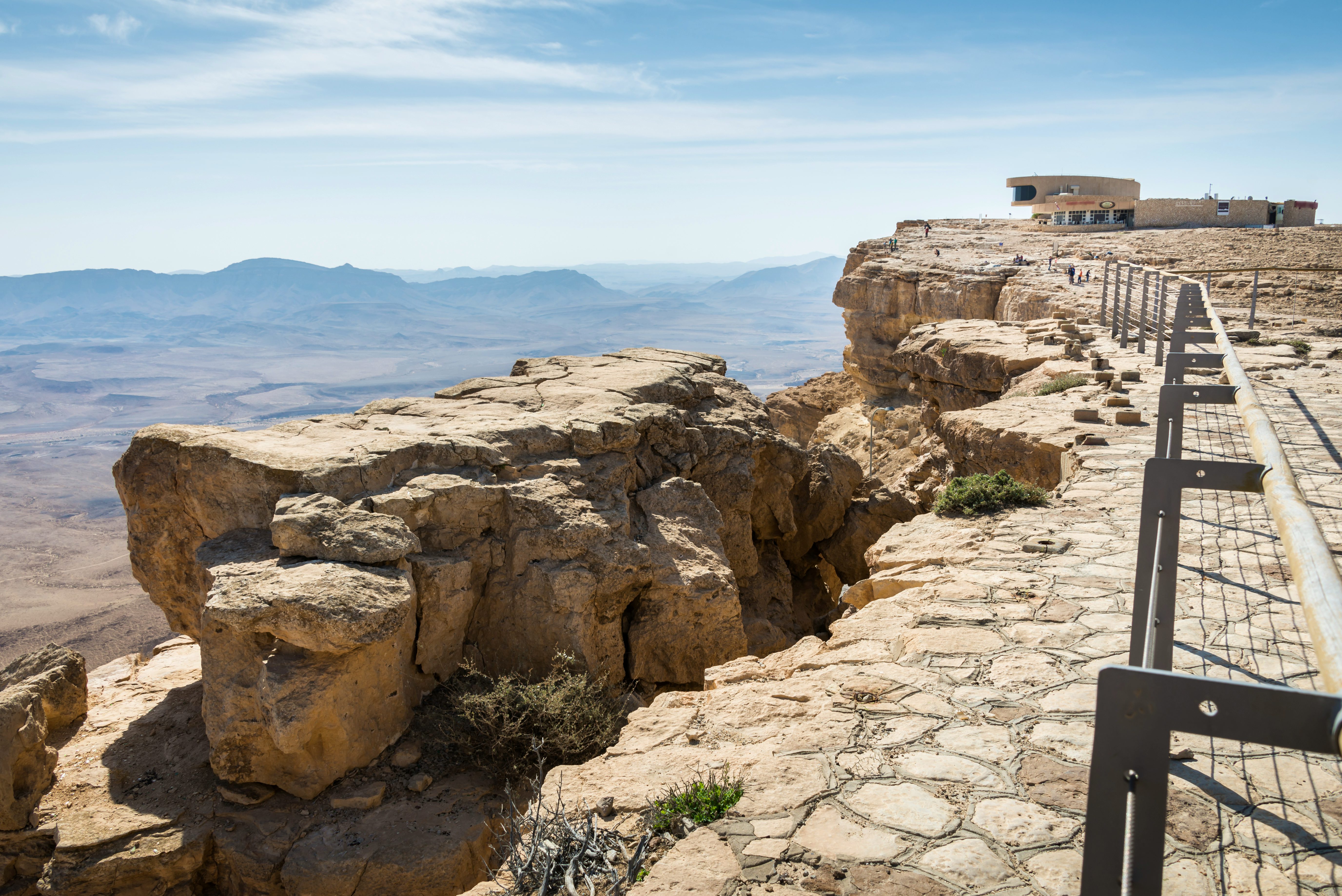 Megiddo - Caesarea - Mt Carmel